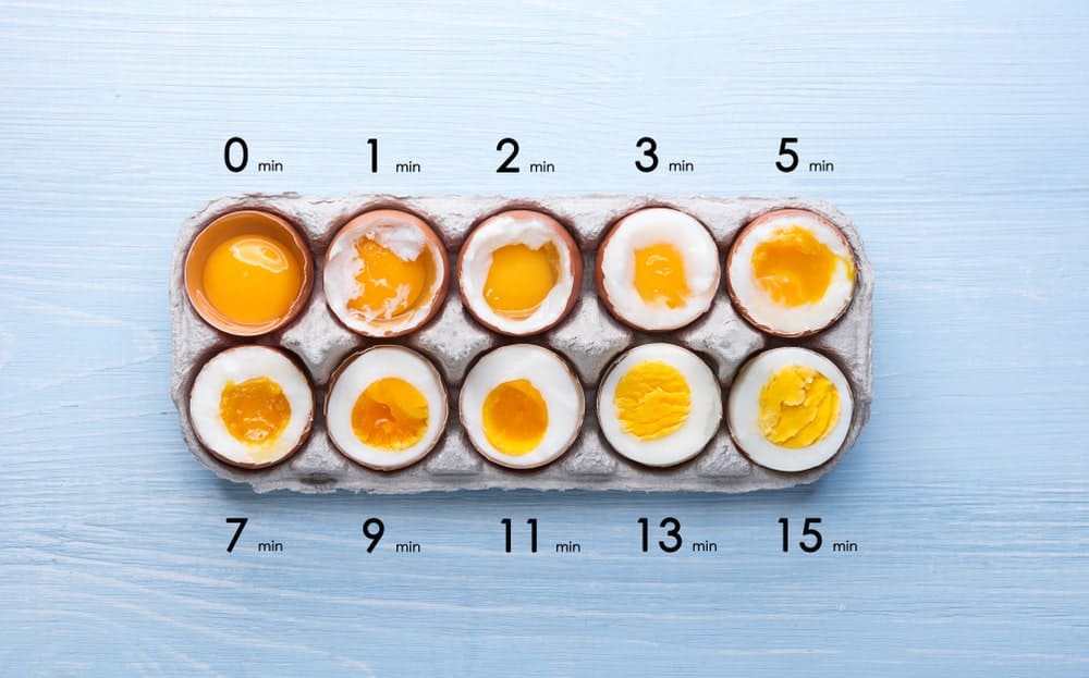 eieren-koken